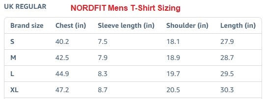 NORDFIT Men's T-Shirts Black & White 2 Pack