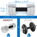 Adjustable Steel Dumbbells - Compact and Versatile Home Fitness Equipment - 5kg, 10kg and 15kg Versions by NORDFIT