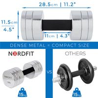 Adjustable Steel Dumbbells - Compact and Versatile Home Fitness Equipment - 5kg, 10kg and 15kg Versions by NORDFIT