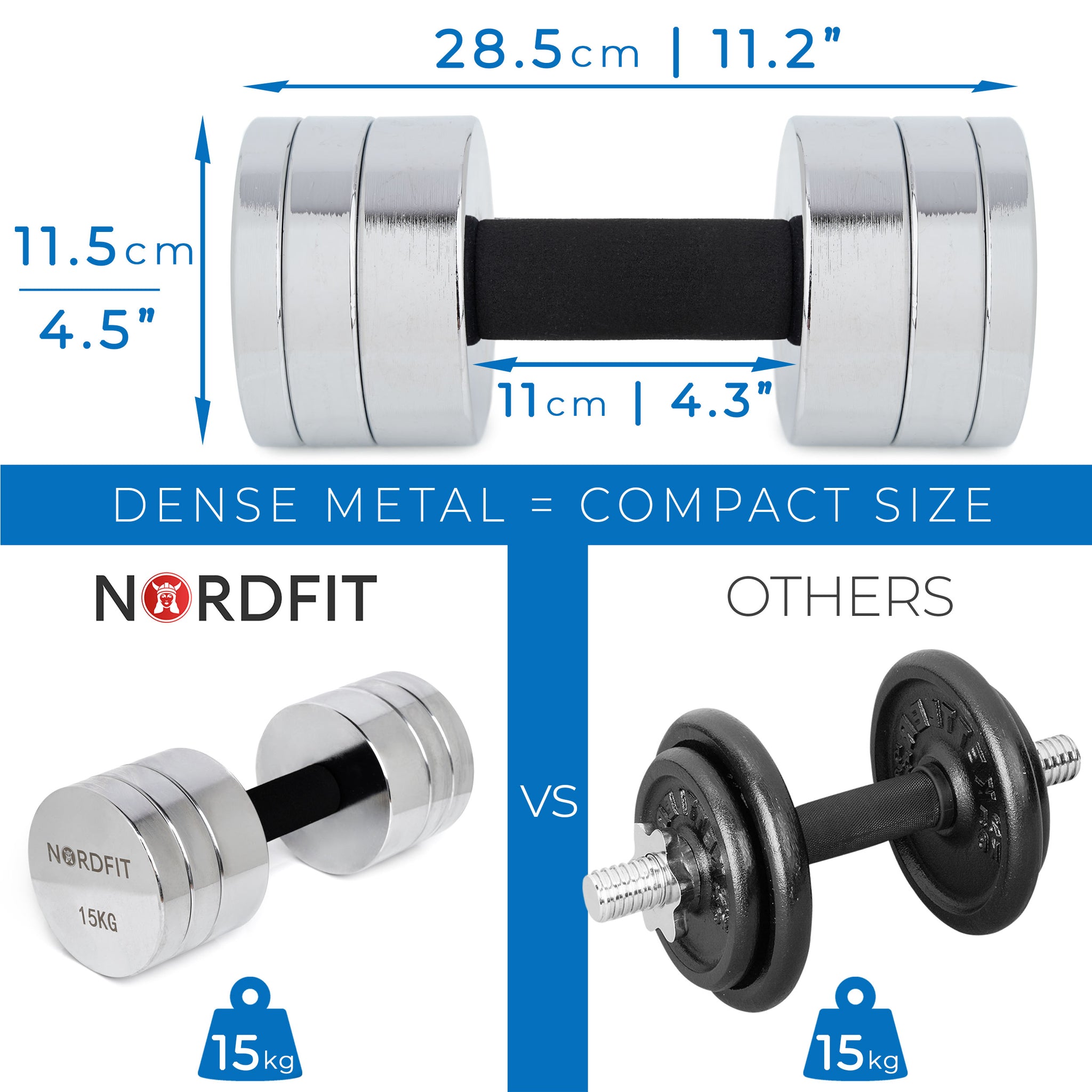 Adjustable Steel Dumbbells - Compact and Versatile Home Fitness Equipment - 5kg, 10kg and 15kg Versions by NORDFIT