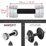 Adjustable Steel Dumbbells - Compact and Versatile Home Fitness Equipment - 5kg, 10kg and 15kg Versions by NORDFIT